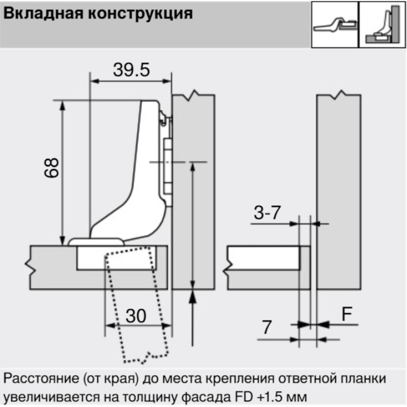 CLIP top стандартна петля 110°, вкладна, без пружини, чашка петлі: на шурупи, Нікелірів.