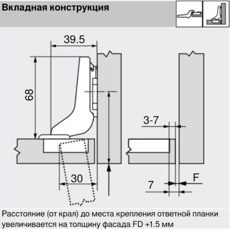 CLIP top стандартна петля 110°, вкладна, чашка петлі: на шурупи, Нікеліров.