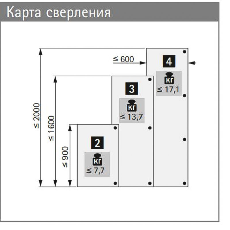 Завіса для облицювання холодильника ЕТ 582 (72134) Hettich