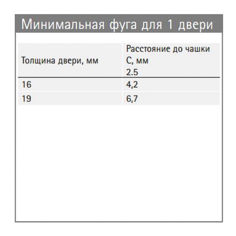 Спеціальна Завіса Optimat Plus 4 FM (9072548) Hettich
