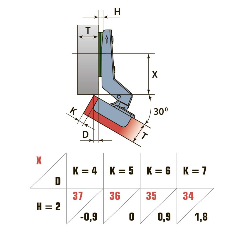 Завіса Кутова 30° з лапкою H=2 LinkenSystem