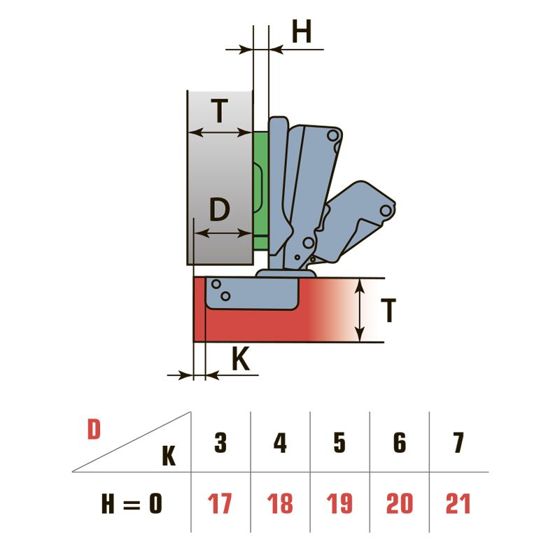 Петля Кутова 155° накладна з дотягувачем, з 3D Soft Close, LinkenSystem